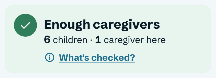 A green card reading Enough caregivers: 6 children, 1 caregiver here, with a What’s checked? link