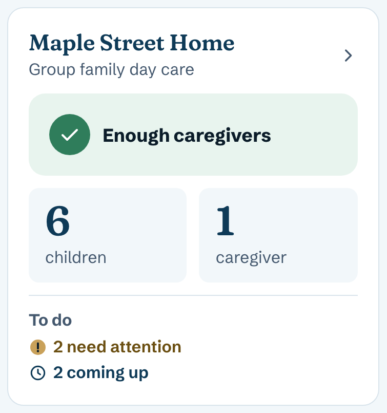 One home card: Maple Street Home, Enough caregivers, 6 children, 1 caregiver, To do with 2 need attention and 2 coming up