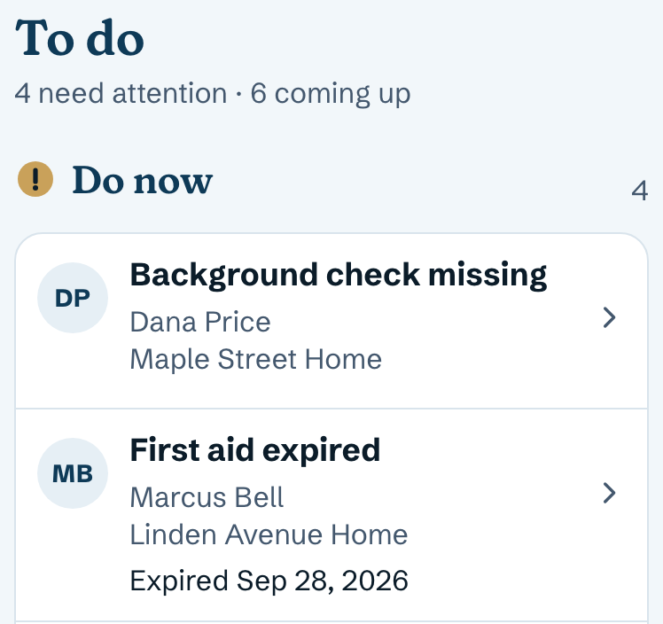 The To do list: 4 need attention and 6 coming up; Do now shows Background check missing for Dana Price and First aid expired for Marcus Bell